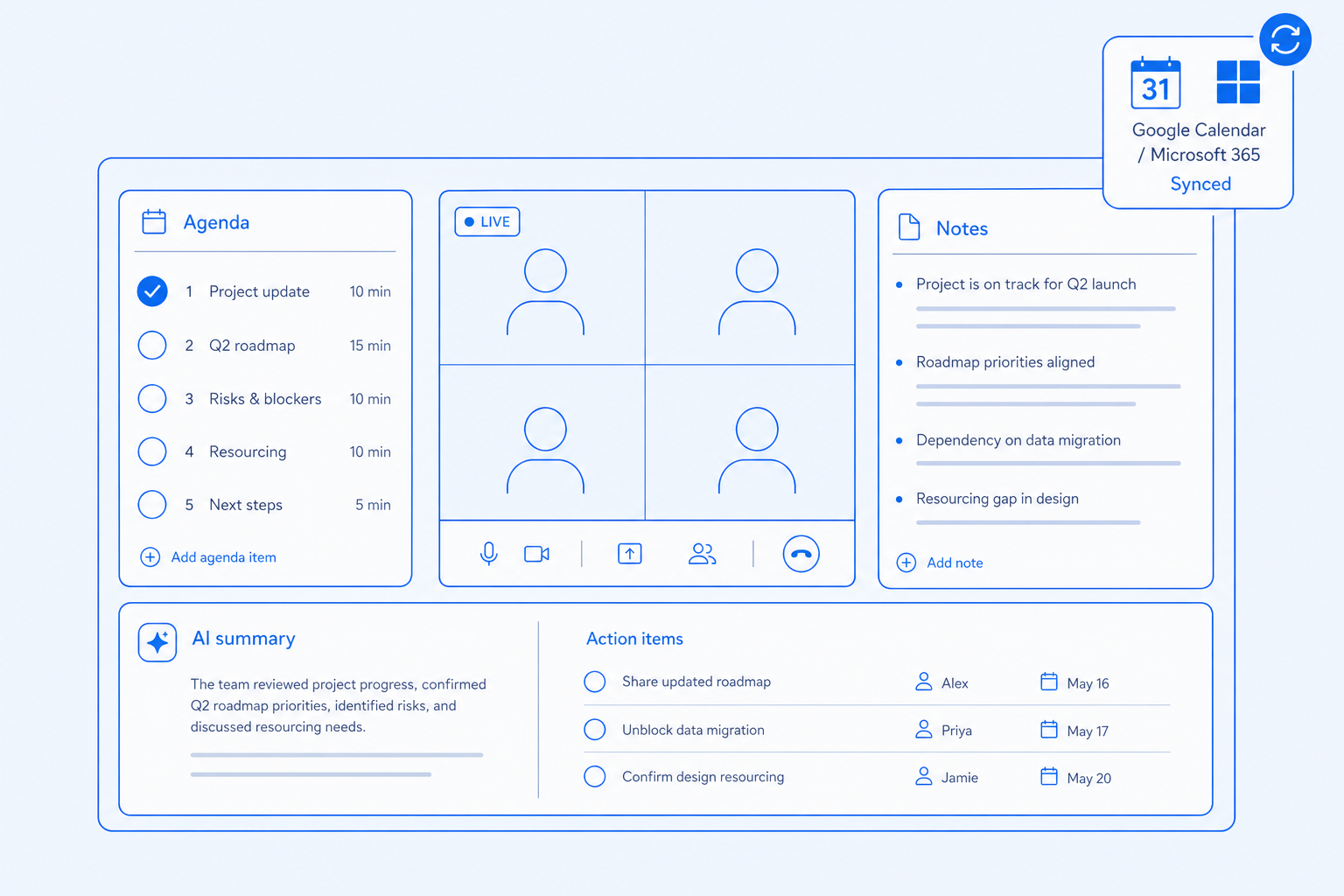 Meetings — Meetings with agendas, notes, and follow-through.